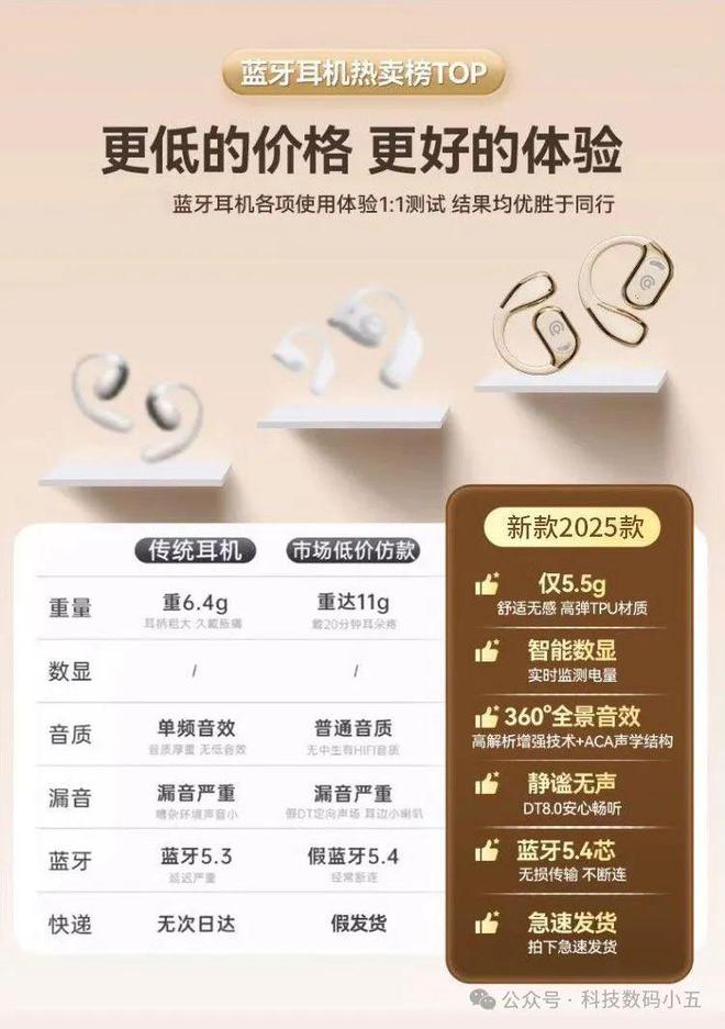 不入耳更舒适音质更震撼！龙8头号玩家爱国者耳机：(图6)