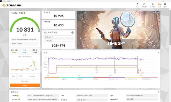 阵：m16 R2+Pro键鼠耳机性能巅峰纯血Alienware外星人电竞装备矩(图41)